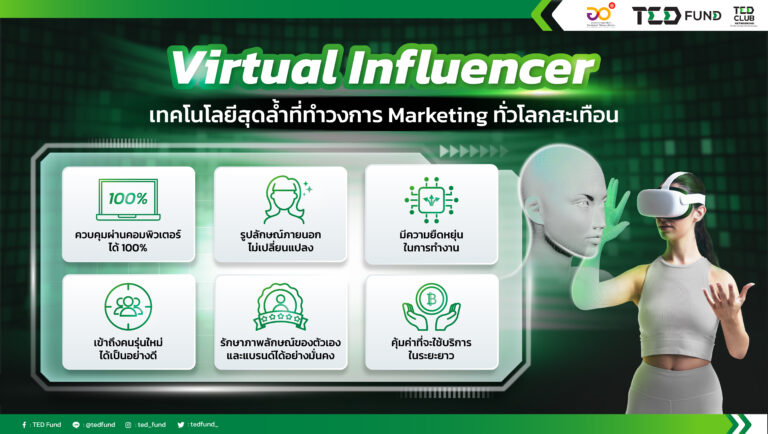 Virtual Influencer
